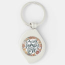 Search for forever loving key rings Keepsake