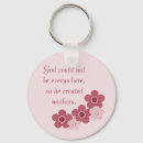 Search for god mother key rings Mummy