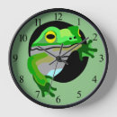 Search for green tree frog art Toad