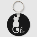 Search for i love la key rings Presidential election