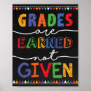 Search for teachers rules classroom posters Motivational