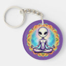 Search for meditating key rings Space