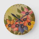 Search for frida kahlo clocks Magdalena carmen frieda