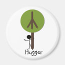 Search for creations magnets Tree