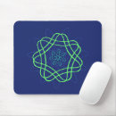 Search for math mousepads Physics