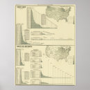 Search for implement posters Lithographed