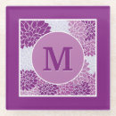 Search for dahlia flower coasters Pattern