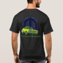 Search for roadrunner Hemi