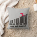 Search for barcode home living Scan