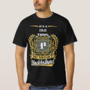Search for on par tshirts For him