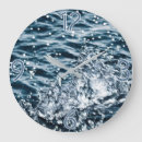 Search for splash clocks Blue