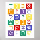 Search for alef bet posters Alphabet