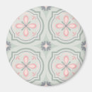 Search for ceramic magnets Pattern