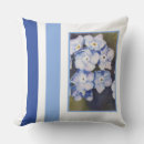 Search for forget me not gifts Feminine