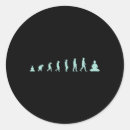 Search for flexible stickers Wellness