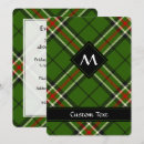 Search for red and green invitations Pattern