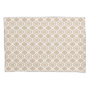 Search for lattice pillowcases Pattern