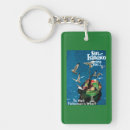 Search for wharf key rings Francisco