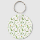 Search for natural pattern key rings Vintage