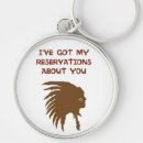 Search for reserved rounded key rings Indian