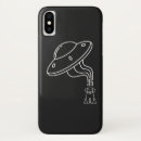 Search for abduction iphone cases Science