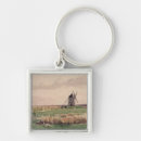 Search for battlefield key rings 19th