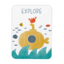 Search for submarine magnets Fish