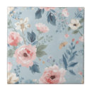 Search for bloom tiles Garden