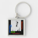 Search for ron paul key rings President