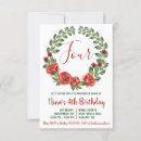 Search for floral wreath birthday invitations Greenery