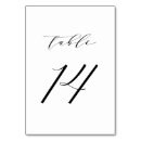 Search for black 14 table cards Script