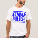 Search for genetically modified Dna