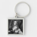 Search for duchess key rings School