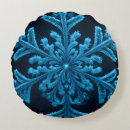 Search for icy blue cushions Winter wonderland