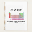 Search for funny teachers office supplies Periodic table