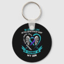 Search for risks key rings Self care techniques