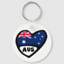 Search for australian flag rounded key rings Travel