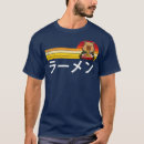 Search for meme christmas tshirts Capybara