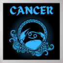 Search for astrology signs posters Cancer
