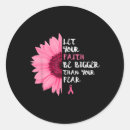 Search for ribbon flower stickers Support