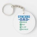 Search for pay key rings Funny