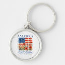 Search for 4th anniversary key rings America