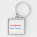 Search for the acceptance key rings Asd