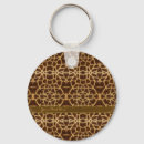 Search for stiletto key rings Trendy