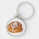 Search for roll key rings Humour
