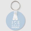 Search for kids show key rings We bare bears
