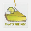 Search for lime christmas tree decorations Slice