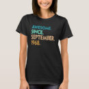 Search for 3 year old tshirts Awesome