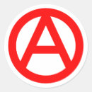 Search for anarchy symbol stickers Anarchism