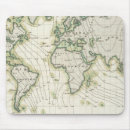 Search for magnetic mousepads World